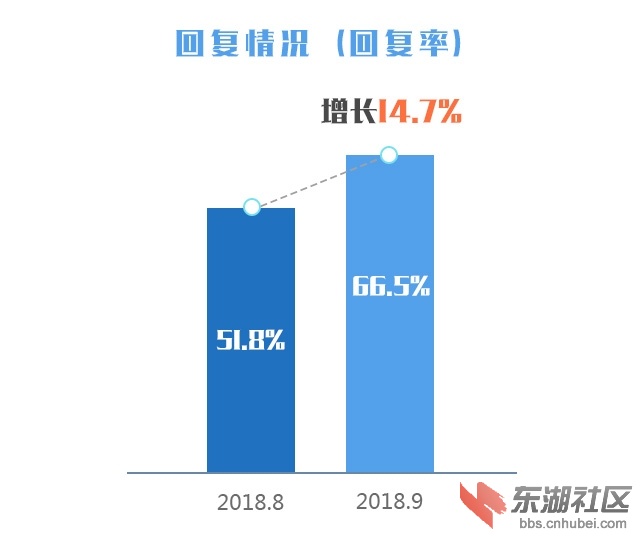 9月问政-图2.jpg