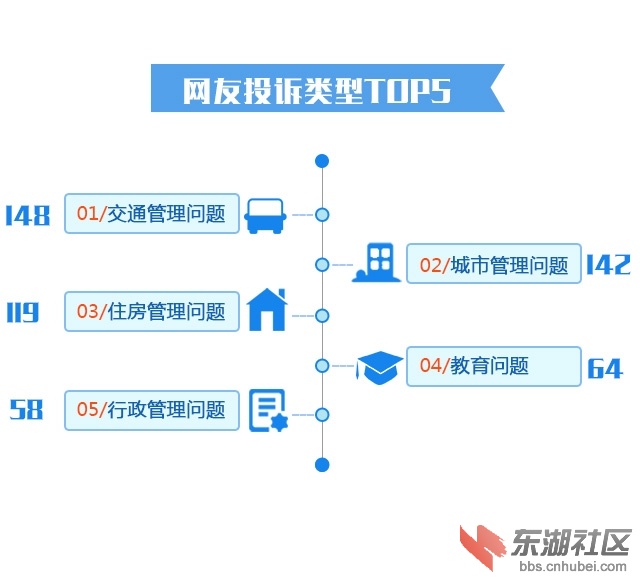 9月问政-图4.jpg