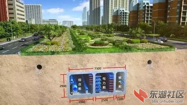 综合管廊