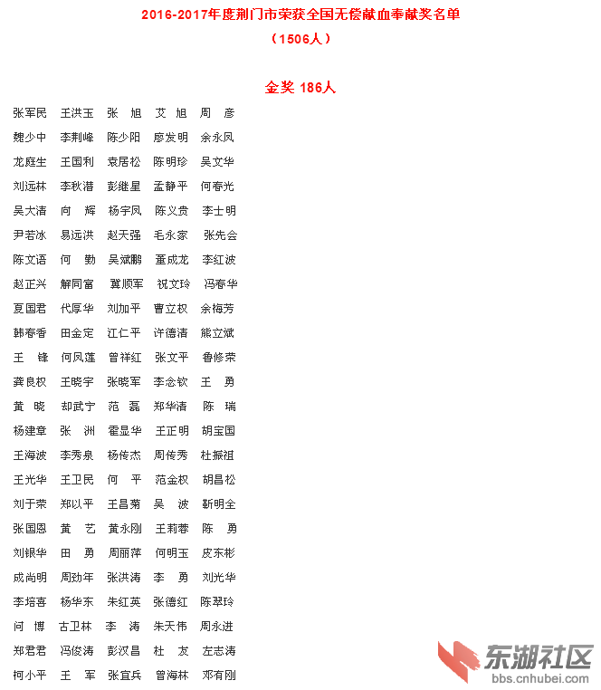 qq图片20181214224636.png