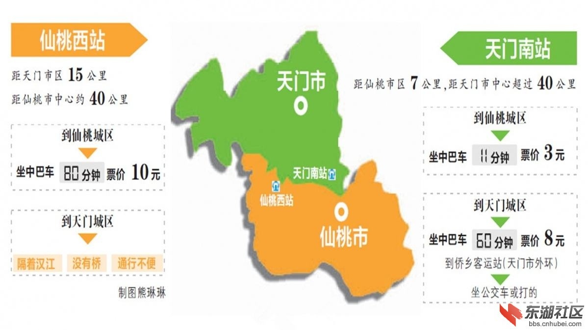 天门南与仙桃西.jpg