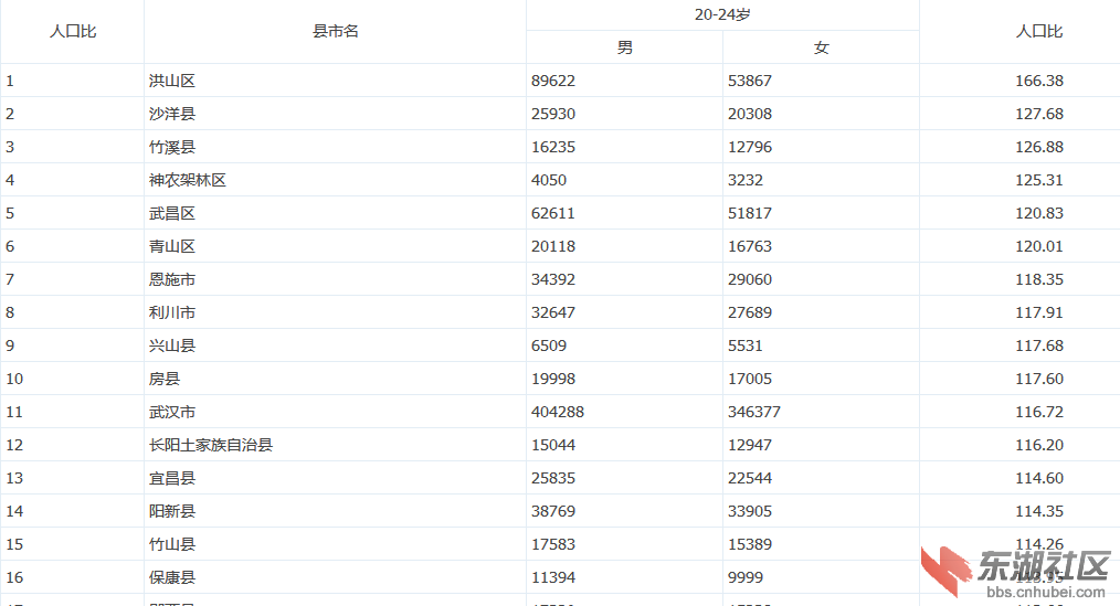 qq截图20190110140407.png