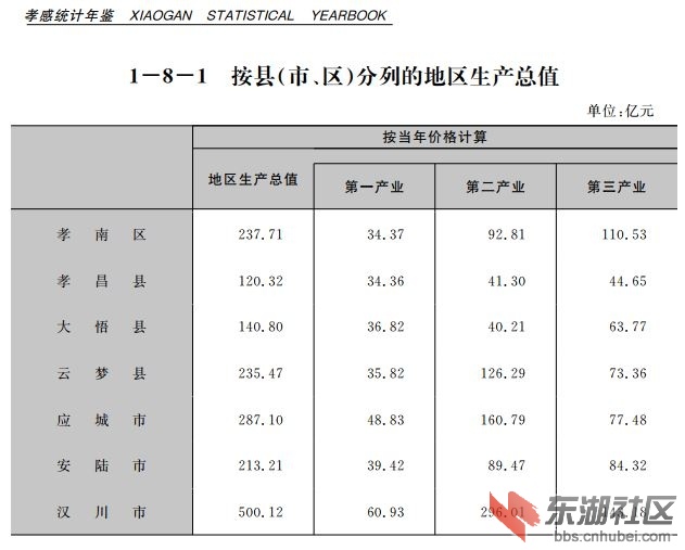 2017分县市.JPG