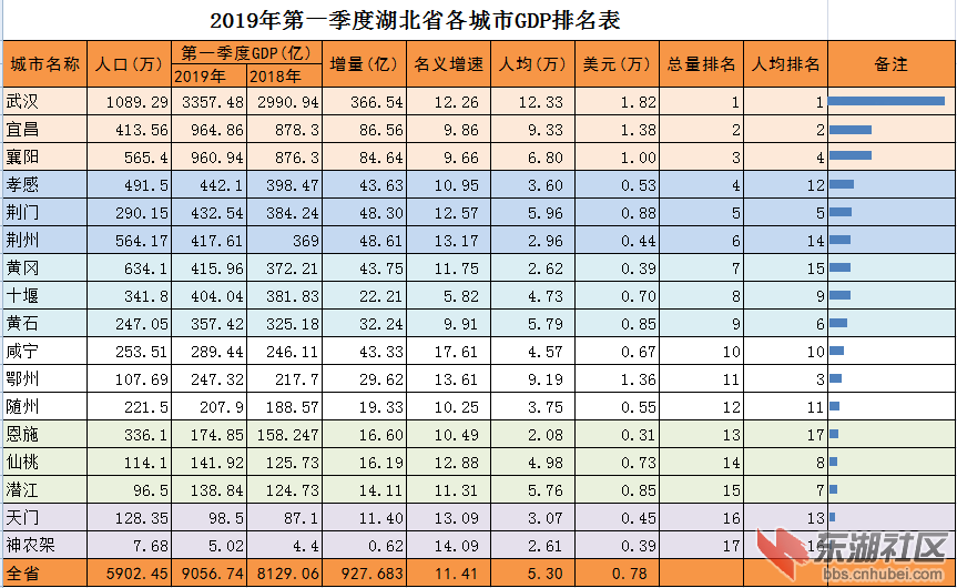 qq图片20190508043516.png