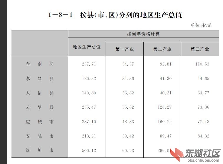 孝感.jpg