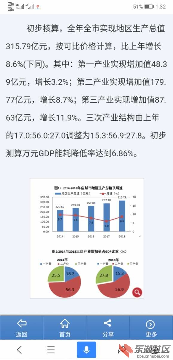Screenshot_20190520_133235_com.baidu.searchbox.jpg