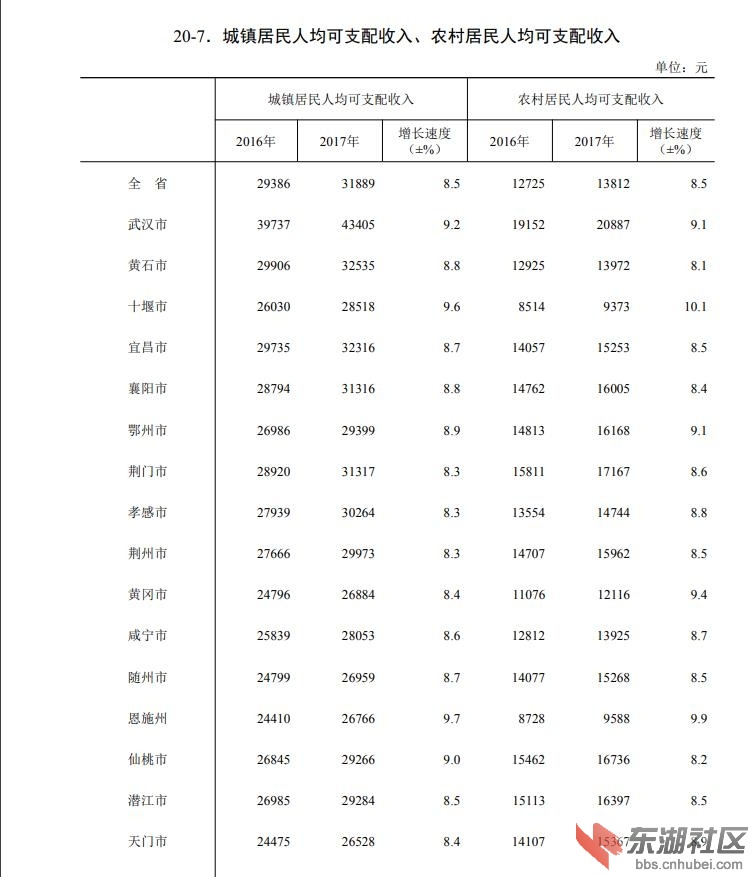 20190526172254876.jpg