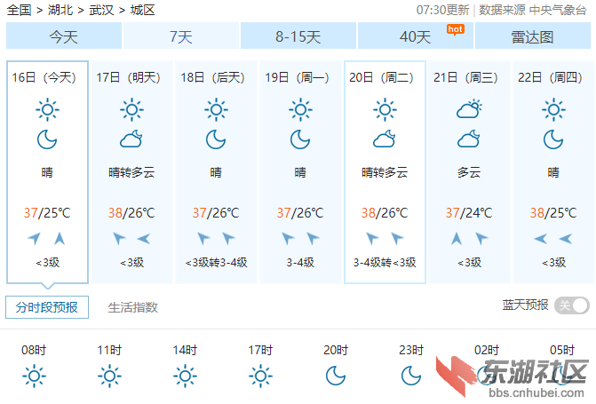 天气20190816武汉.png