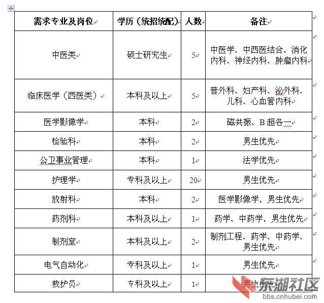 20190930110254178.png