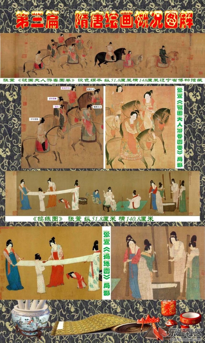 6  第三篇  隋唐绘画概况图解   张萱.jpg