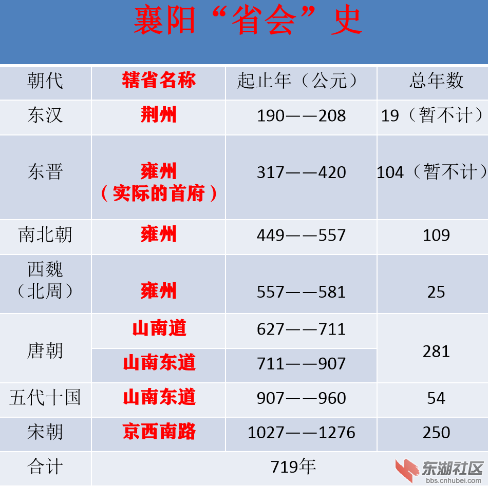 无标题.png