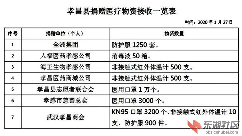 微信图片_20200129231254.jpg