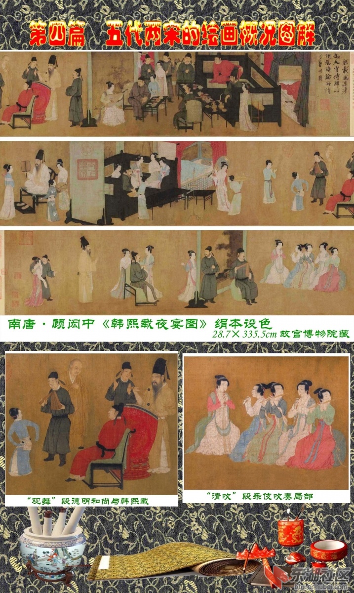 6  第四篇  五代两宋的绘画概况图解  顾闳中.jpg