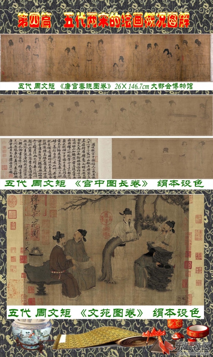 7-1 第四篇  五代两宋的绘画概况图解   周文矩.jpg