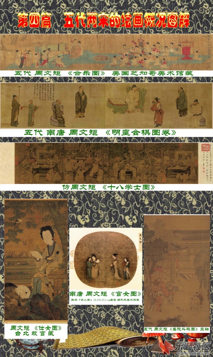 7-2 第四篇  五代两宋的绘画概况图解   周文矩.jpg