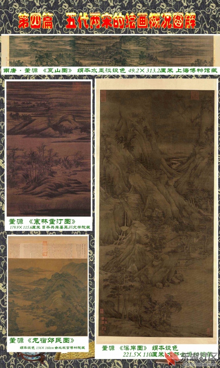 10-2 第四篇  五代两宋的绘画概况图解   董源.jpg