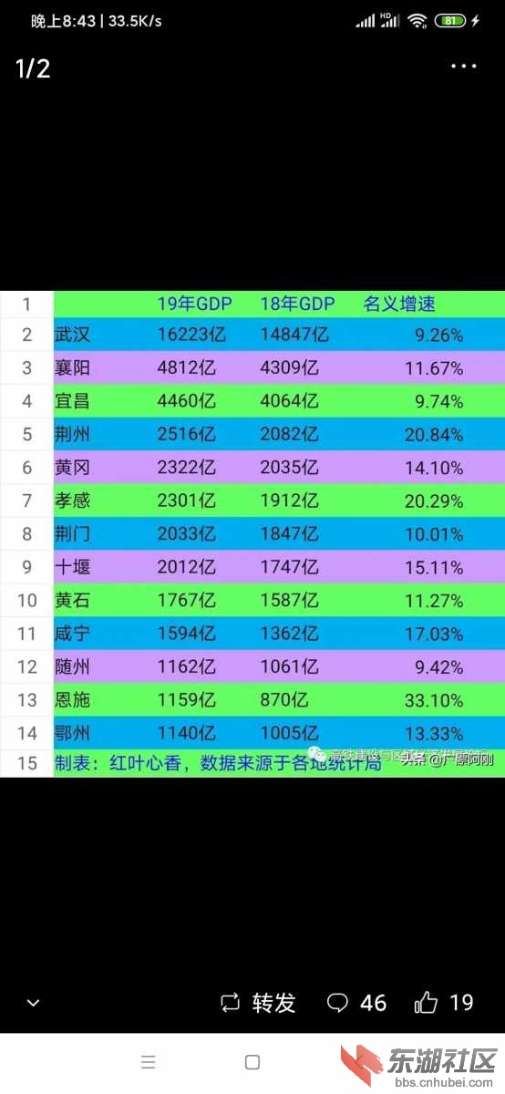 Screenshot_2020-06-26-20-43-33-653_com.ss.android.article.news.jpg