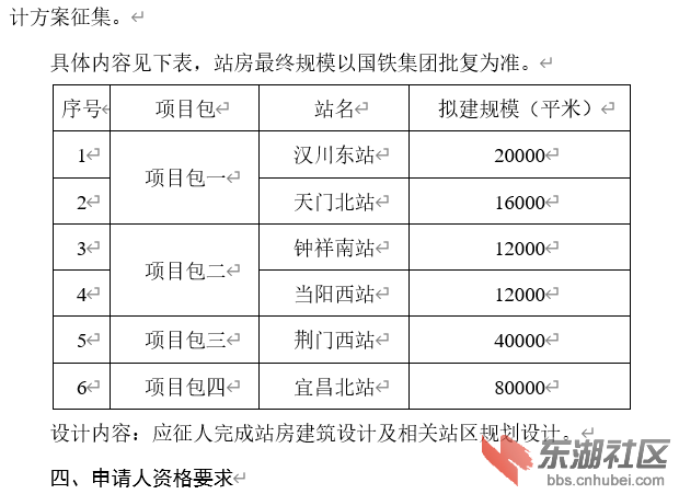 天门北站.png