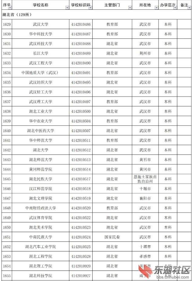 mmexport1594992984676.png