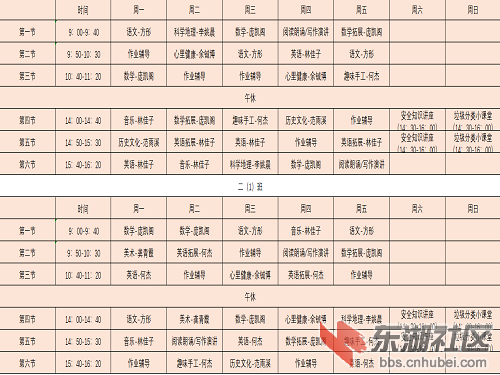 图为级课程安排的介绍 荆楚网通讯员熊雅婷 摄
