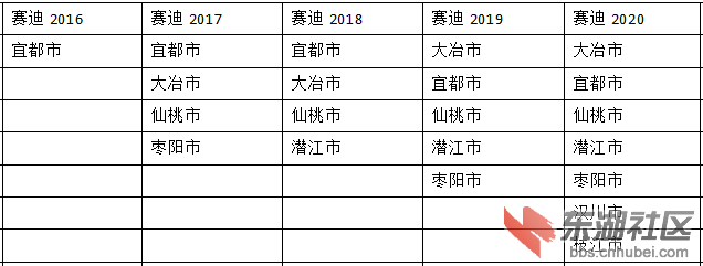 赛迪.png
