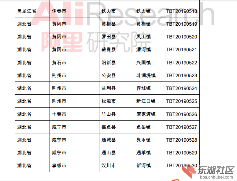 淘宝镇1.png