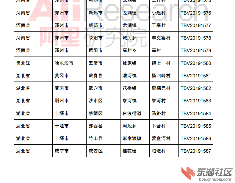 淘宝村1.png