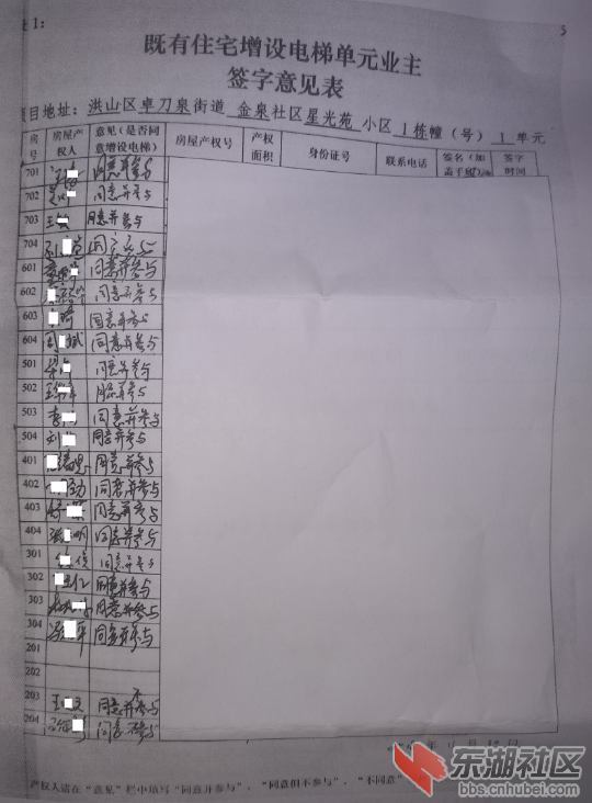 缺少两家业主签名