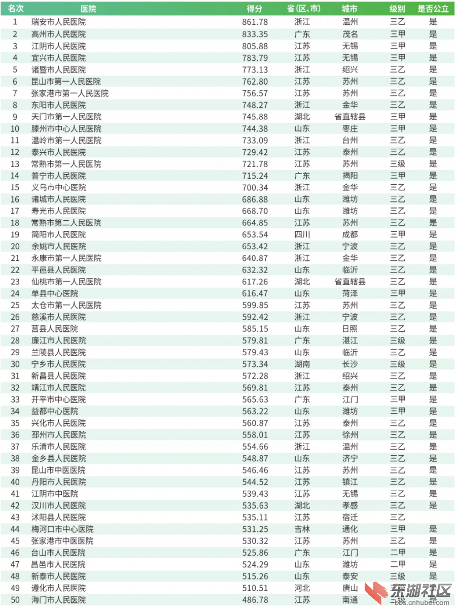 75107AF7-DC40-473A-992B-CD2DF7790966.png