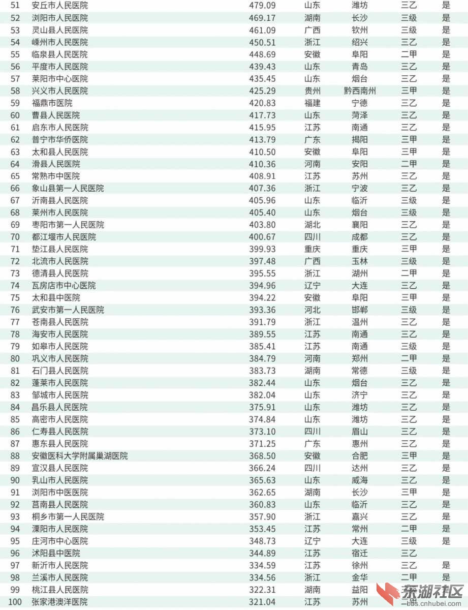 D0D740B3-2FDB-475E-9531-C07AEB8271EC.jpeg