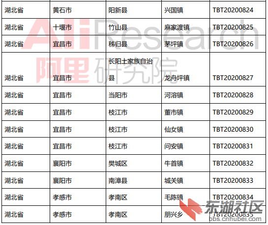 淘宝镇1.png