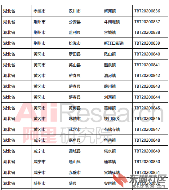 淘宝镇2.png