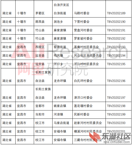 淘宝村2.png