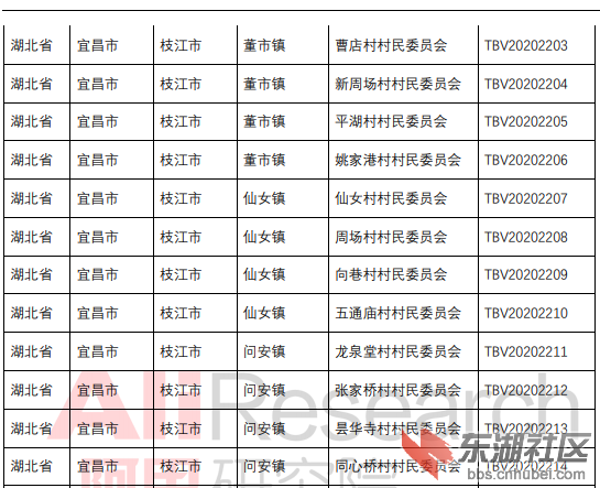 淘宝村3.png