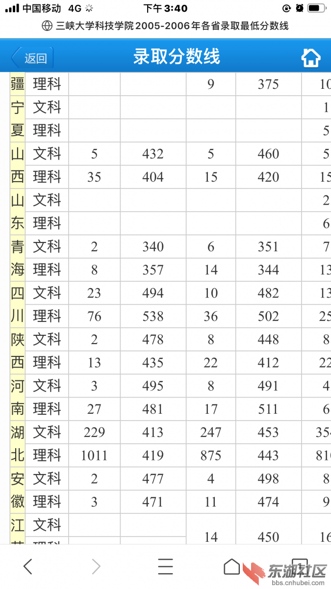 37BFCB33-7DBC-4DE4-962B-317A8AB7FF1F.png
