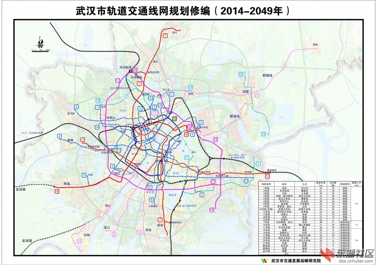 武汉市轨道交通线网规划.jpg