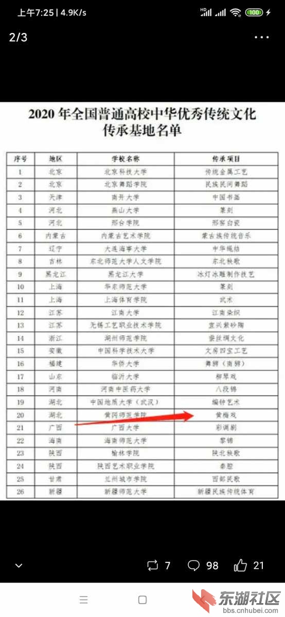 Screenshot_2020-10-11-07-25-57-066_com.ss.android.article.news.jpg