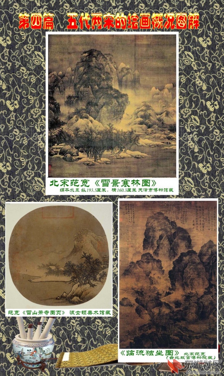 15-2 第四篇  五代两宋的绘画概况图解   范宽.jpg