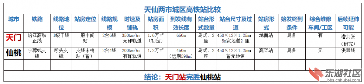 天仙.png