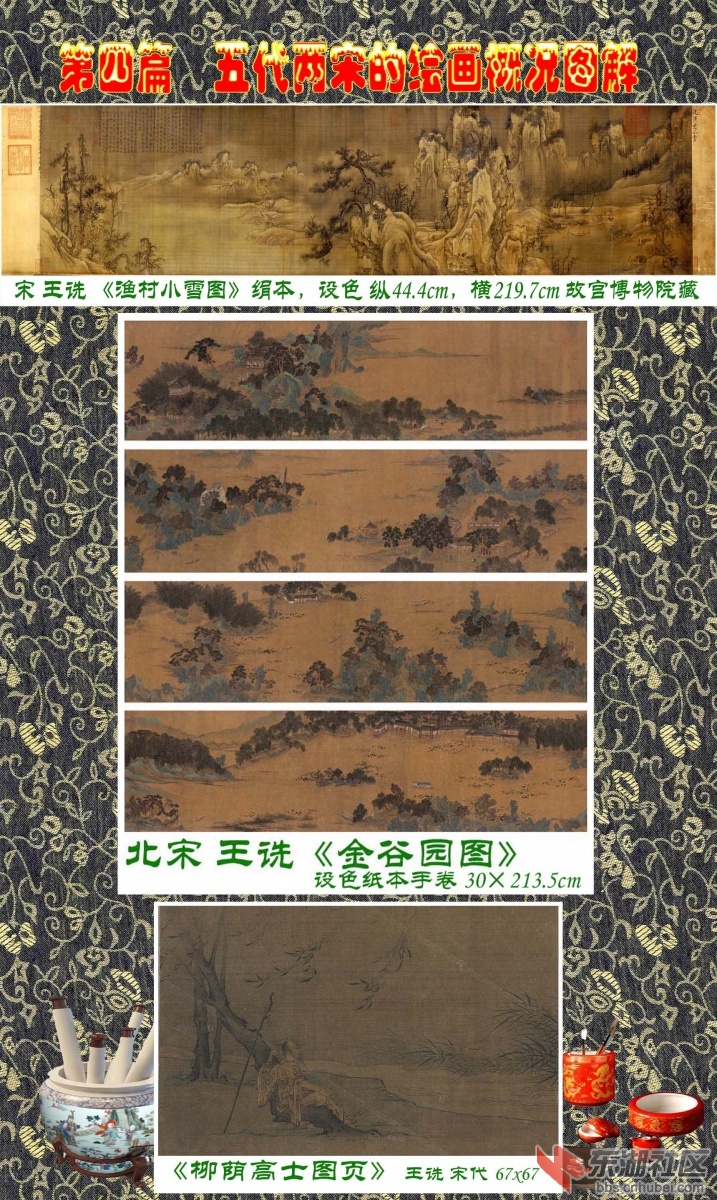 19-1   第四篇  五代两宋的绘画概况图解   王诜.jpg