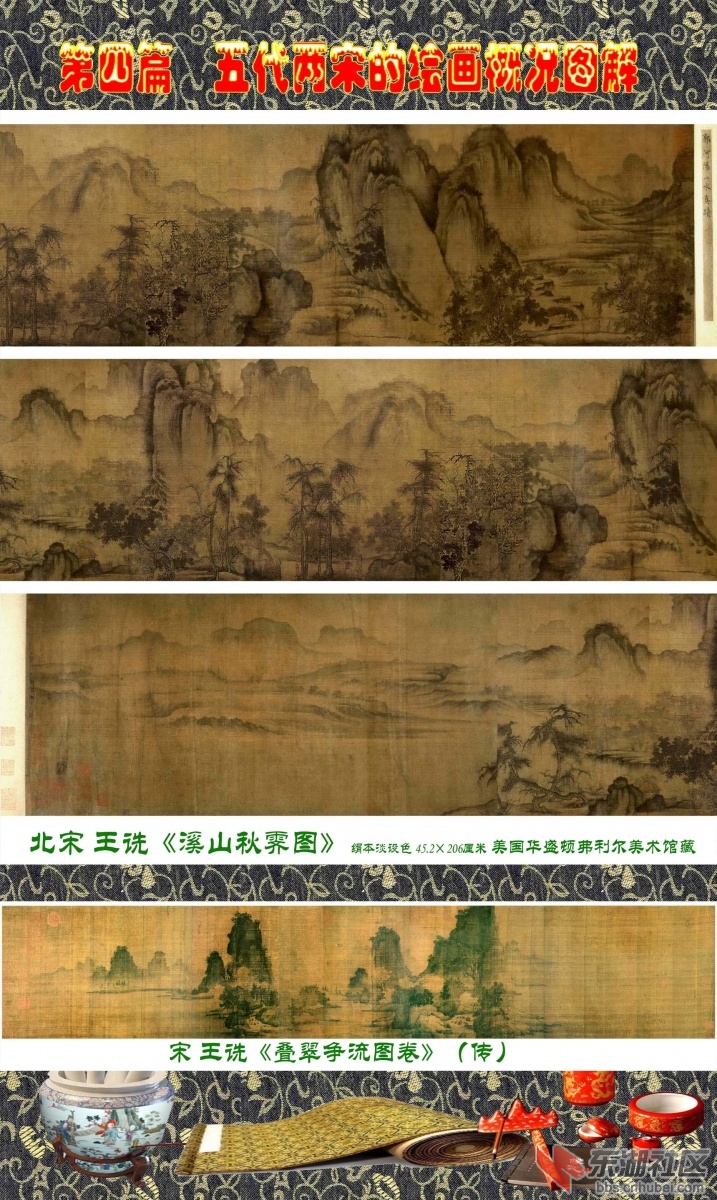 19-2   第四篇  五代两宋的绘画概况图解   王诜.jpg