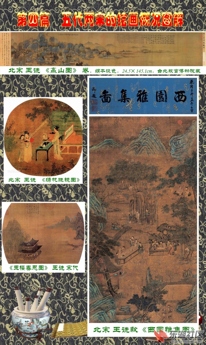 19-3   第四篇  五代两宋的绘画概况图解   王诜.jpg