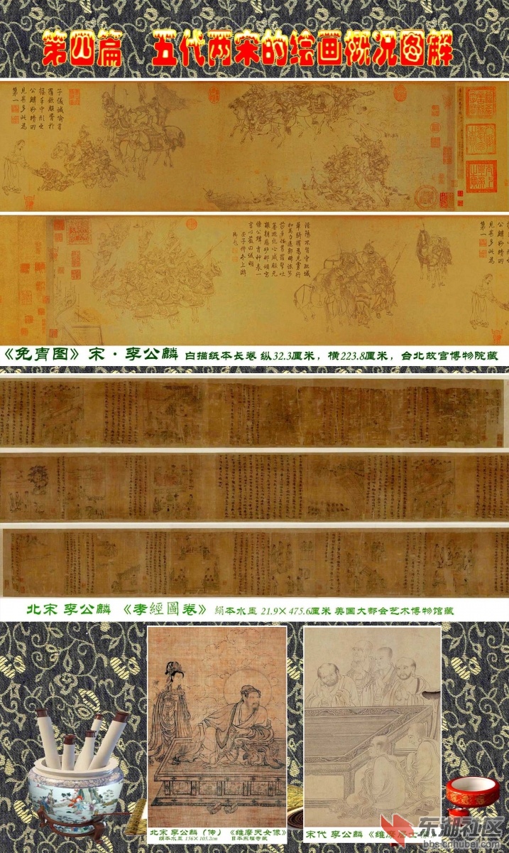 20-1  第四篇  五代两宋的绘画概况图解   李公麟.jpg