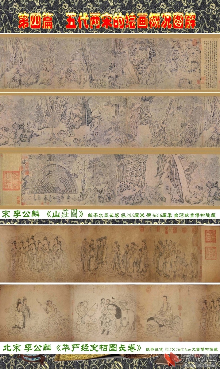 20-3  第四篇  五代两宋的绘画概况图解   李公麟.jpg