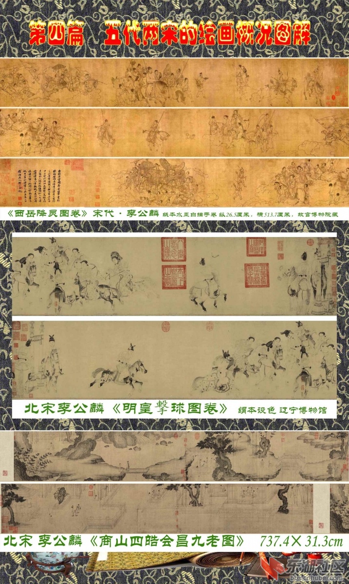 20-4  第四篇  五代两宋的绘画概况图解   李公麟.jpg