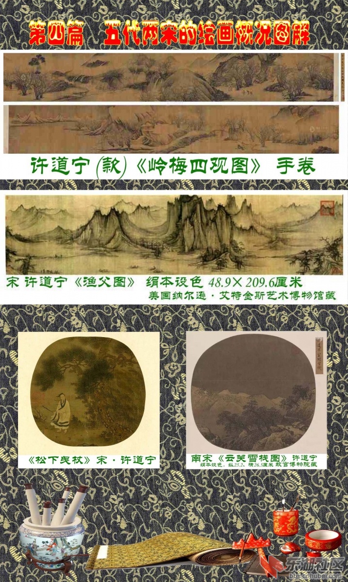 23-1   第四篇  五代两宋的绘画概况图解   许道宁.jpg