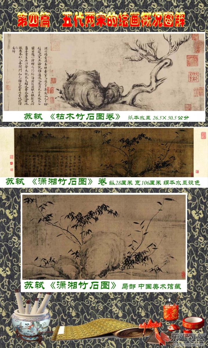 21   第四篇  五代两宋的绘画概况图解   苏东坡.jpg