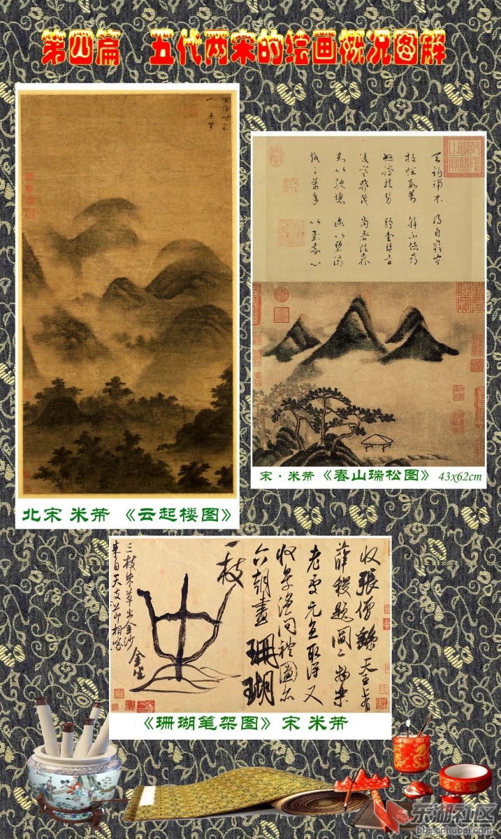 24-1   第四篇  五代两宋的绘画概况图解   米芾.jpg