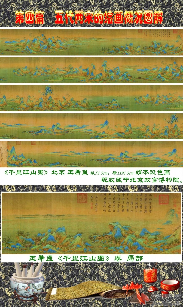 25   第四篇  五代两宋的绘画概况图解   王希孟.jpg