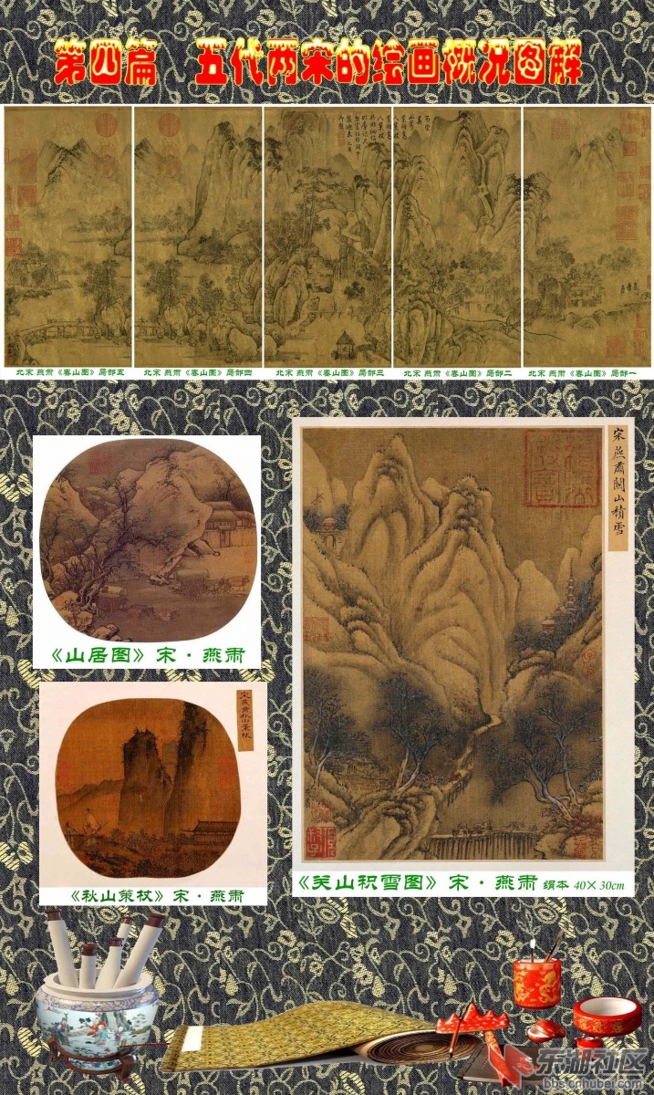 1    第四篇  五代两宋的绘画概况图解   燕肃.jpg